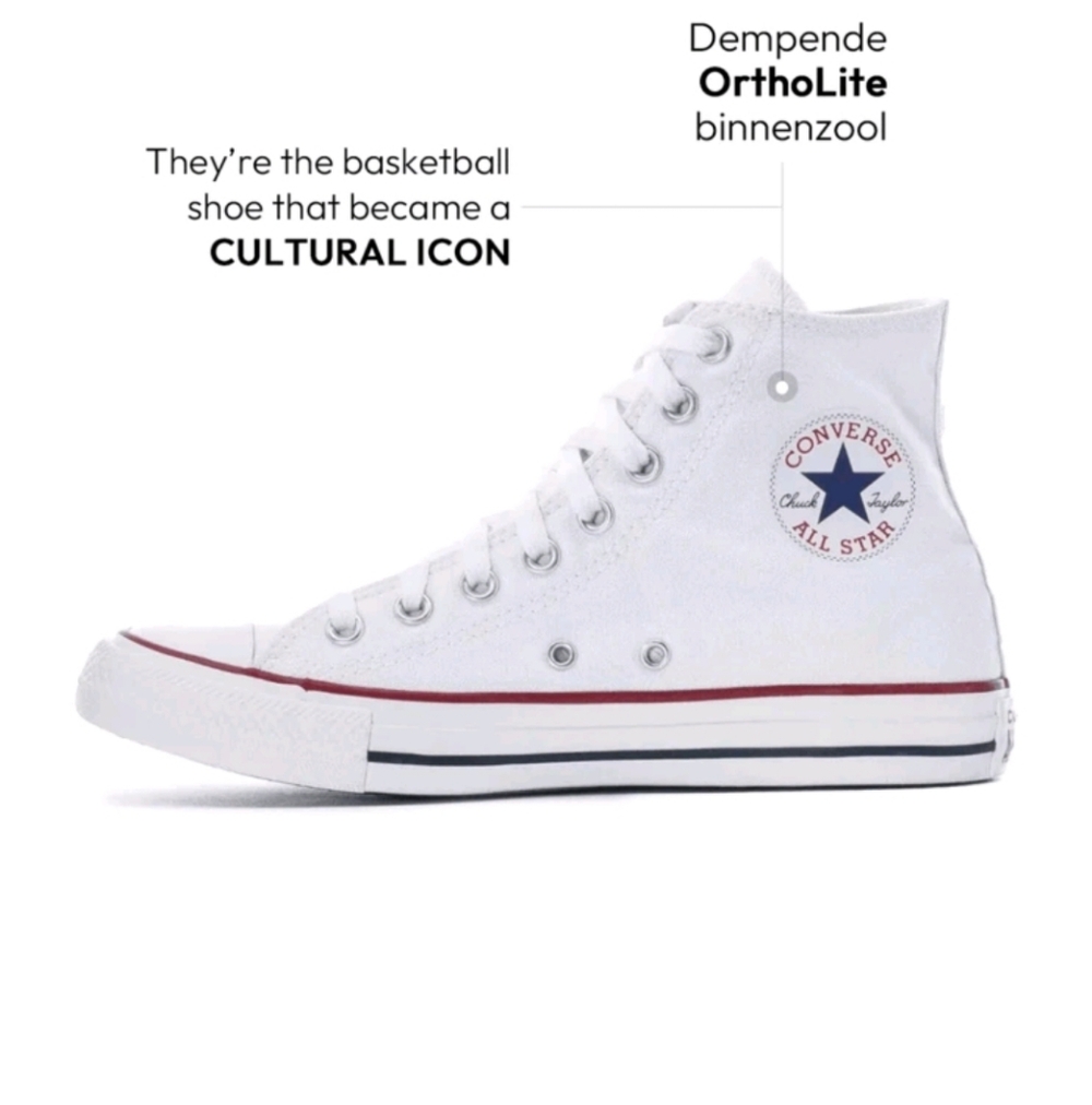 Converse Chuck Taylor All Star High Top Sneakers - White